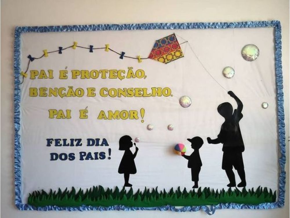 Mural do Dia dos Pais Educação Infantil