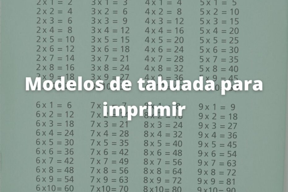 Modelos de tabuada para imprimir